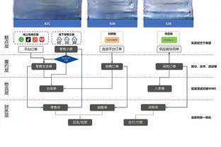 沃克妻子宣布分手：决定离开他一段时间，请尊重我和孩子们的隐私